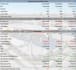 do real estate valuation, underwriting investment acquisition, property analysis