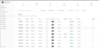 make your website from frontend to database