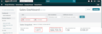 amazon ppc management to boost sales and visibility