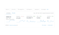 create and manage winning adroll retargeting campaigns