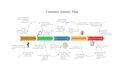 design graphical abstract and illustrations for you