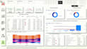 be your data analyst, power bi expert