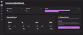 do sports data analysis and visualization with python,excel,powerbi dashboard