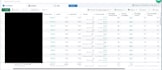 maximize roas with meta advertising