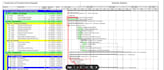 create construction schedules using primavera p6