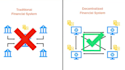create an engaging infographic animation video