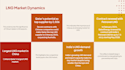 design a professional and creative powerpoint presentation PPT
