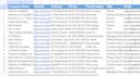 do data entry, copy paste, email leads, CRM data entry