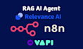 create an rag ai agent with n8n, postgres, qdrant, supabase, pinecone