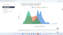 statistical analysis and data visualization in r and rstudio