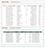 do accurate data entry and excel data cleanup