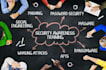 conduct cybersecurity awareness training for employees
