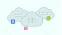 manage your microsoft 365 security, compliance controls and intune devices