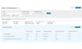amazon fba fbm essendant wholesale virtual assistant