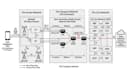 draft and file your provisional patent application