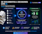 process structured and unstructured data with ai and nlp