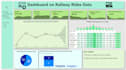 create custom insightful power bi reports and dashboards