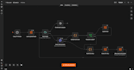 build production n8n automation workflows with error handling