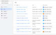 setup meta pixel, google analytics 4, ads conversion api, ga4 ecommerce tracking