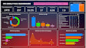 create dynamic power bi dashboards for data analysis