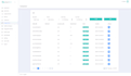 build ai website, ai chatbot, ai web application, custom website
