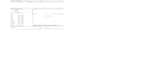create or configure ftp or sftp server using filezilla