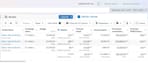 audit your facebook and instagram ads to improve performance