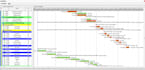 create a professional primavera p6 construction schedule