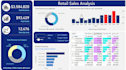 fix dax, data modeling, and build power bi dashboards