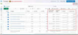 create facebook  instagram ads meta pixel, social commerce analytics API and rep