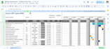 set up and manage your tech project as a certified scrum master