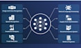 make prediction machine learning model form your data