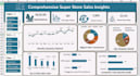 create professional excel dashboards and reports