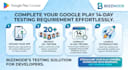 play store 14 days 12 testers
