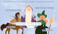 create character personality sheets for your story or game