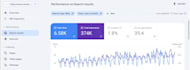 provide all in one monthly SEO services