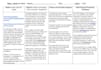 provide geography tutoring for a level and gcses