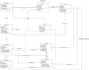 create professional uml diagrams