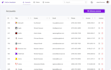 be your ai admin dashboards and internal tools specialist