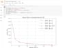 statistical data analysis with r, python, stata, excel
