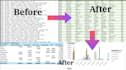 expertly do your excel tasks like data entry, cleaning, formula, lookup, match