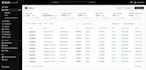 setup and manage meta ads facebook ads for shopify ecommerce store