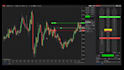 custom ninjatrader algorithmic trading strategy automated strategy coding
