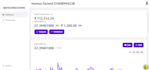 build modern web UI using HTML, CSS , bootstrap, and react