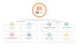 optimize your jtl wawi and jtl easyauction