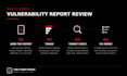 review your nessus or qualys vulnerability scan report