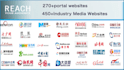 make press release distribution publishing in china