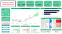 be your data analyst and business intelligence expert