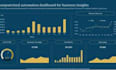 do data scientist data analytics and business insights