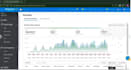 build your walmart dropshipping store and wfs